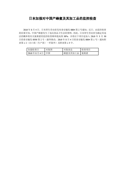 日本加强对中国产蜂蜜及其加工品的监控检查(精)