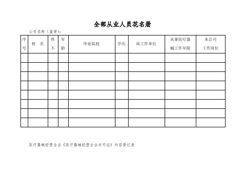 全部从业人员花名册