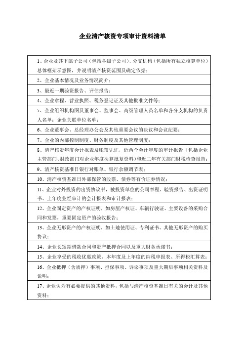 企业清产核资审计资料清单