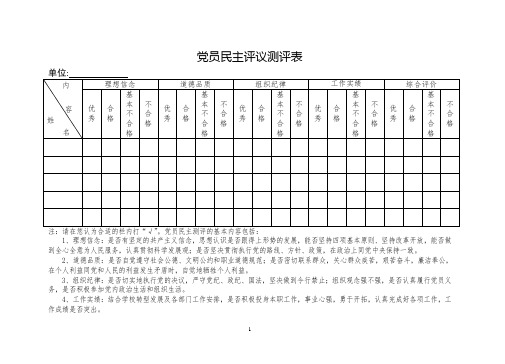 党员民主评议测评表