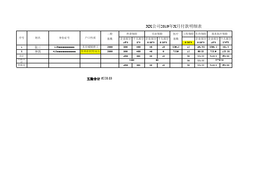 五险一金社保费用付款明细表(自动核算)2019年最新费率