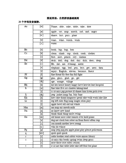 图说英语：自然拼读规则梳理