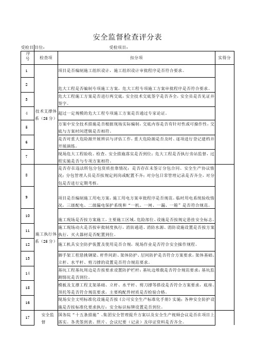 建筑施工安全监督检查评分表