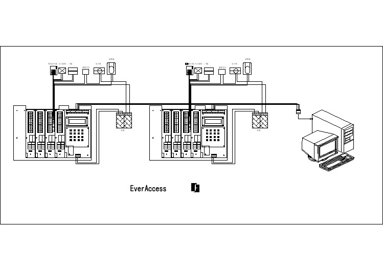 EFC102接线图(慧友门禁EverFocus一代485控制器)