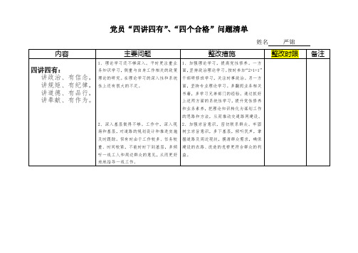 四讲四有、四个合格问题清单