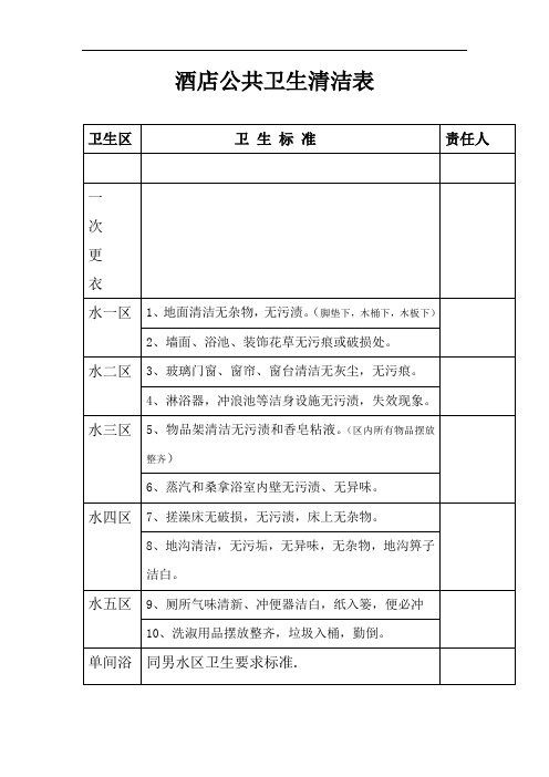 酒店公共卫生清洁表