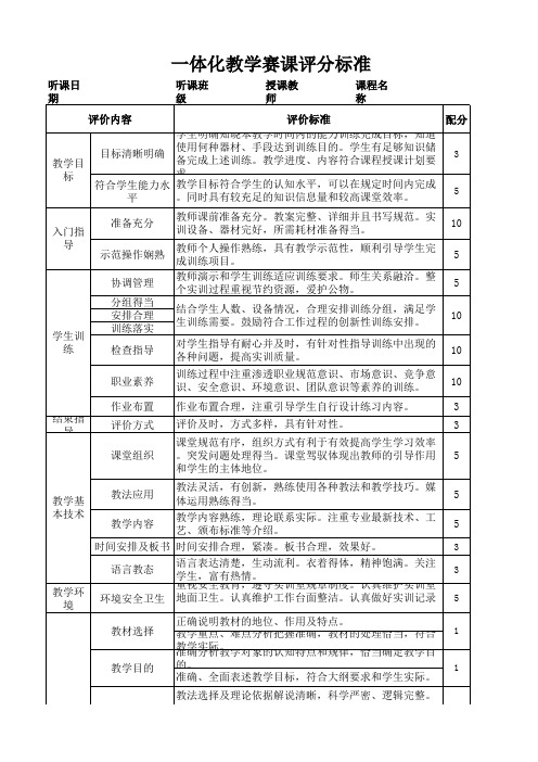 一体化赛课评分表