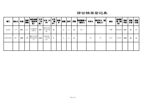 诉讼档案登记表模板