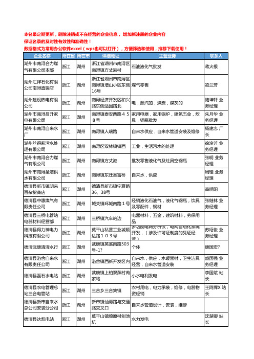 2020新版浙江省湖州煤气工商企业公司名录名单黄页联系方式大全121家