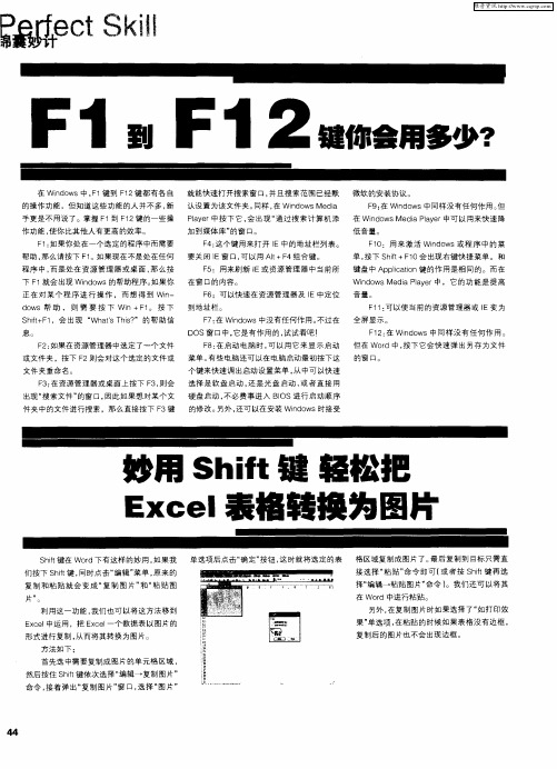 F1到F12键你会用多少？