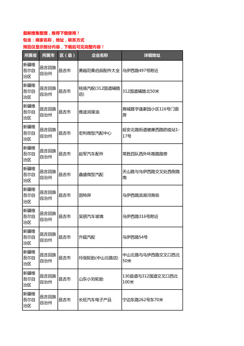 新版新疆维吾尔自治区昌吉回族自治州昌吉市汽车配件企业公司商家户名录单联系方式地址大全280家