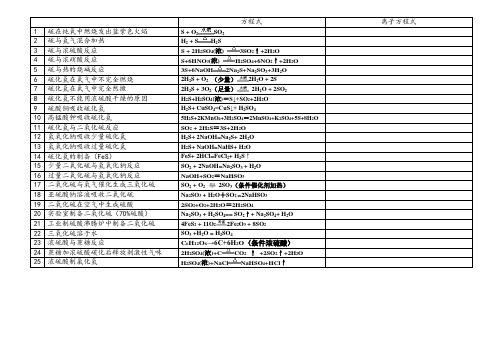 硫及其化合物方程式