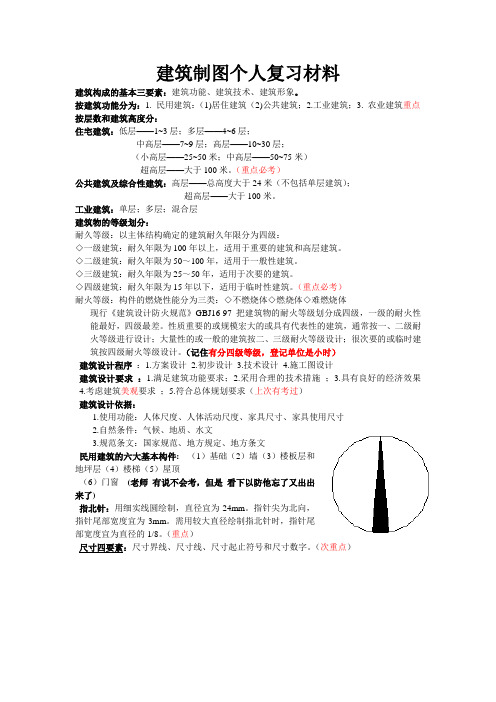 建筑制图复习材料