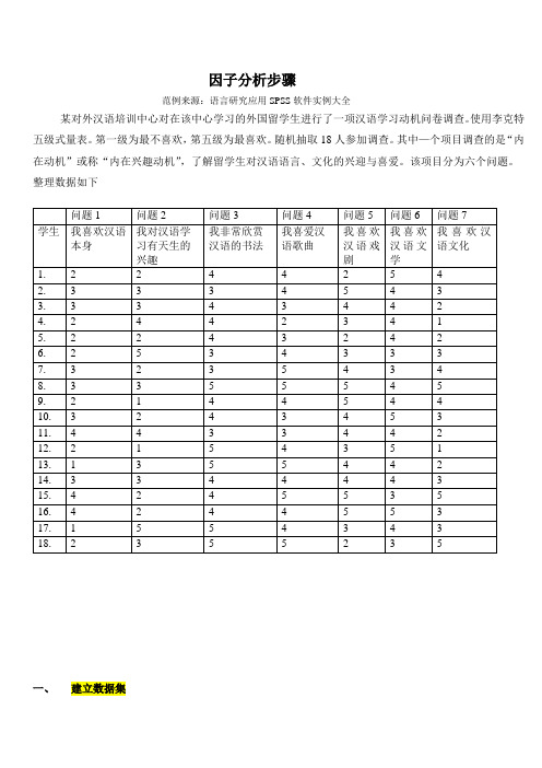 因子分析步骤范例..-共10页