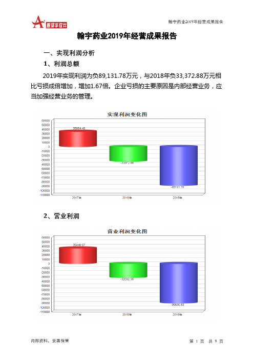 翰宇药业2019年经营成果报告