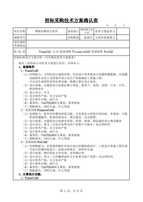 技术方案确认表1