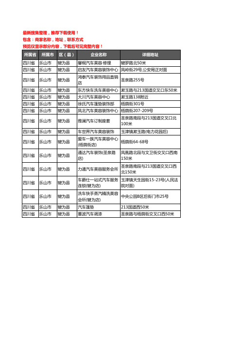 新版四川省乐山市犍为县汽车装具企业公司商家户名录单联系方式地址大全16家