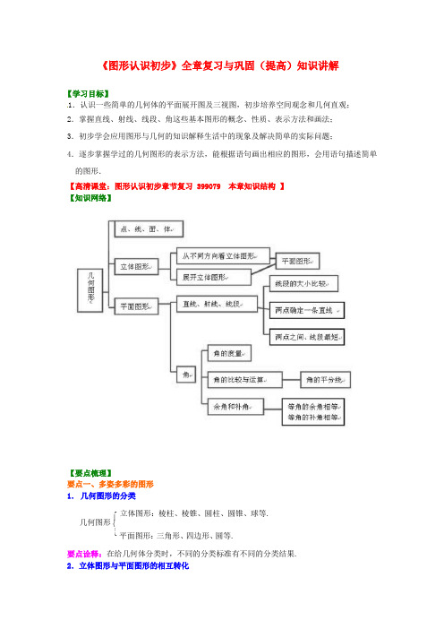 七年级数学上册第四章《图形认识初步》全章复习与巩固(提高)知识讲解新人教版