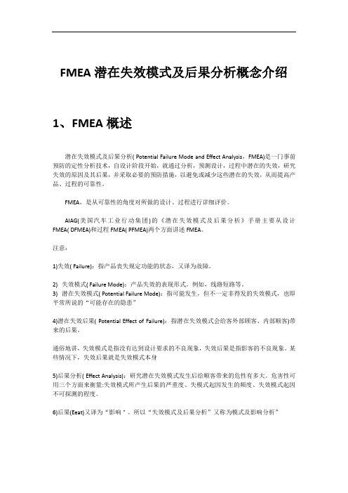 FMEA潜在失效模式及后果分析概念介绍