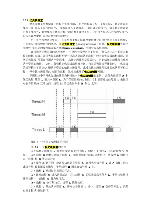 优先级倒置问题