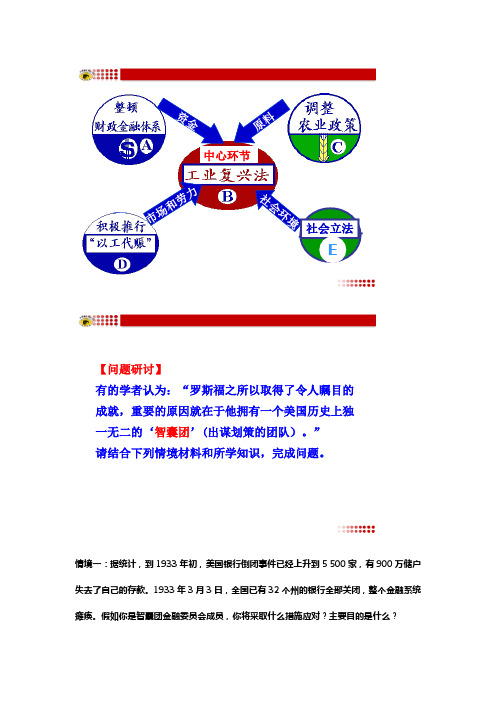 罗斯福新政归纳情境一