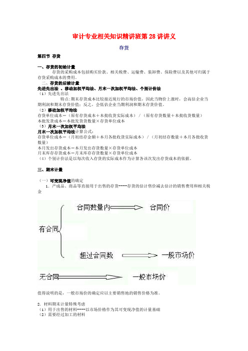 审计专业相关知识精讲班第28讲课件讲义