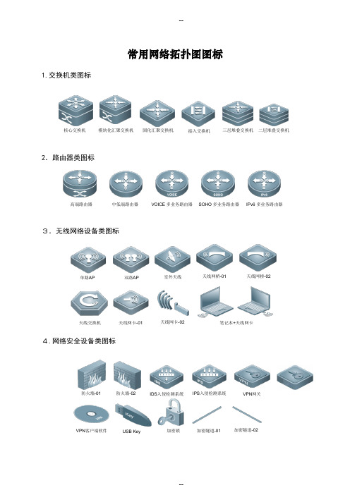 常用网络拓扑图图标