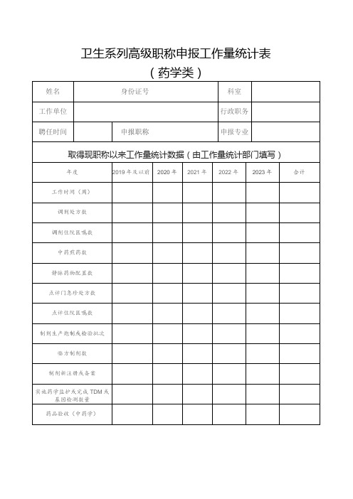 卫生系列高级职称申报工作量统计表