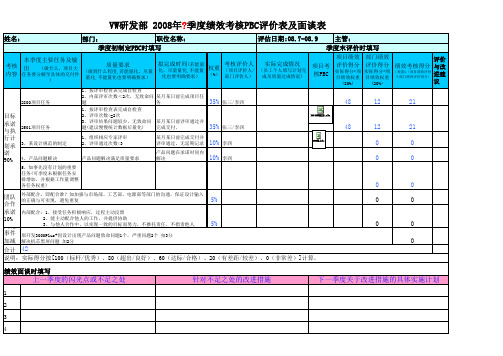 研发人员个人季度PBC考核表及面谈表