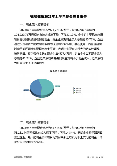 000813德展健康2023年上半年现金流量报告