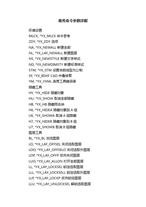 燕秀命令参数详解