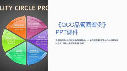 《QCC品管圈案例》课件