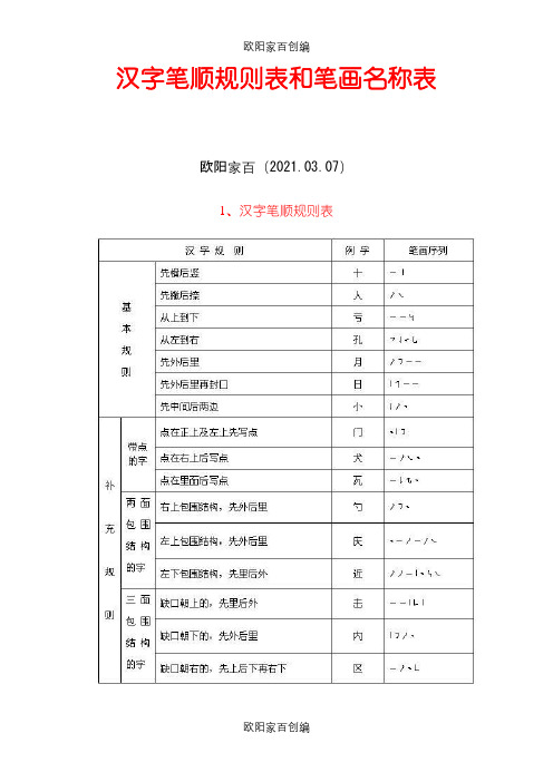 汉字笔顺规则表之欧阳家百创编