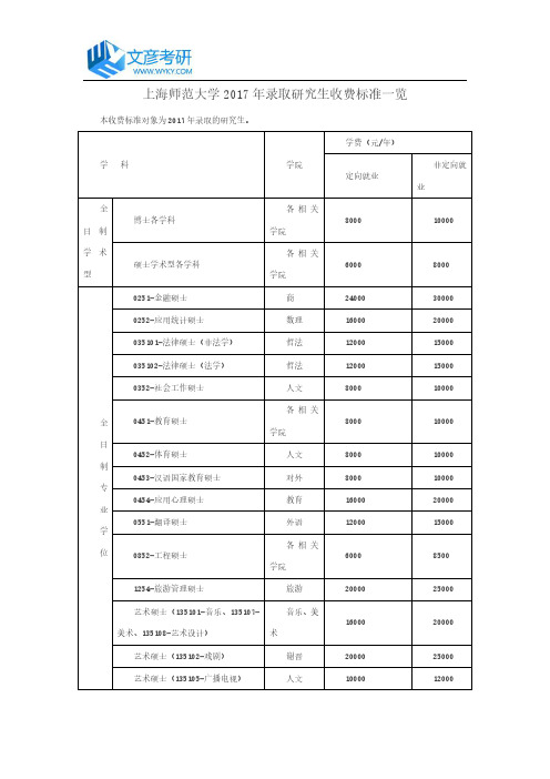 上海师范大学2017年录取研究生收费标准一览