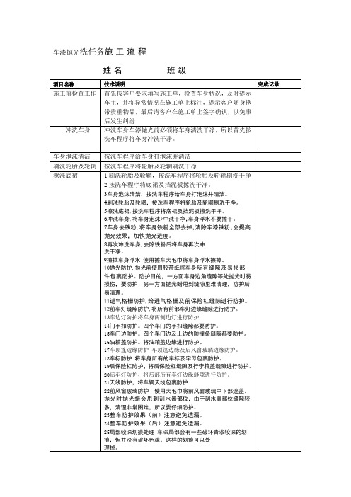 车漆抛光洗任务施工流程