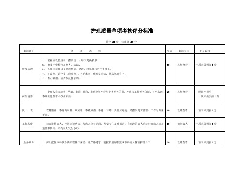 护理质量单项考核评分标准