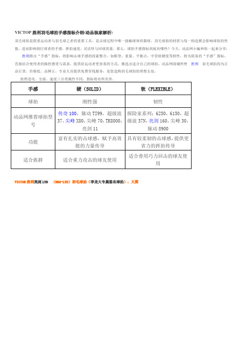 VICTOP胜利羽毛球拍手感指标介绍