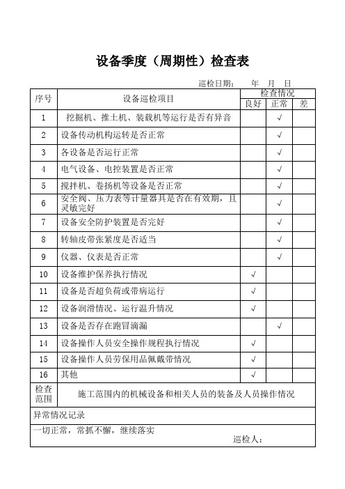 设备季度(周期性)检查表