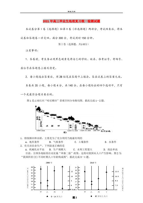 2021年高三毕业生地理复习统一检测试题