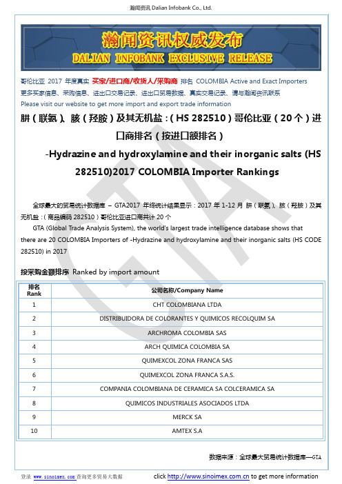 肼(联氨)、胲(羟胺)及其无机盐：(HS 282510)2017 哥伦比亚(20个)进口商排名(按进口额排名)