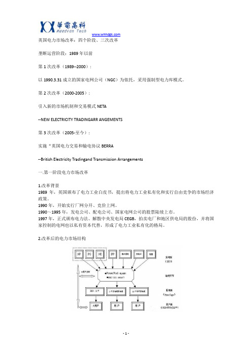 借鉴︱看看英国电力市场改革