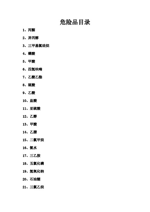 常见危险化学品安全技术说明书(MSDS)