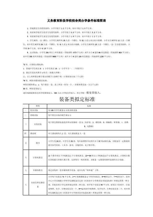 校舍类规划建设标准说明