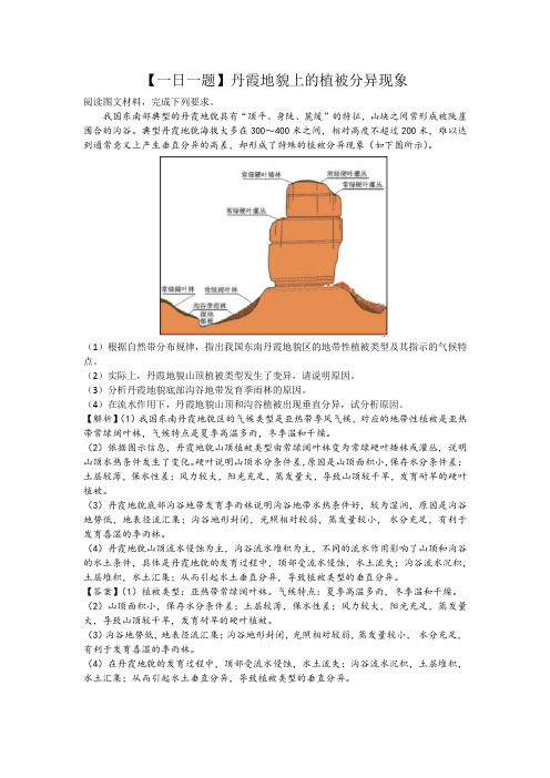 【日积跬步】(50)丹霞地貌上的植被分异现象