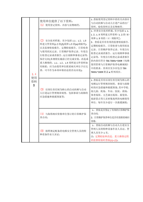 自动扶梯与自动人行道扶梯检验细则维保