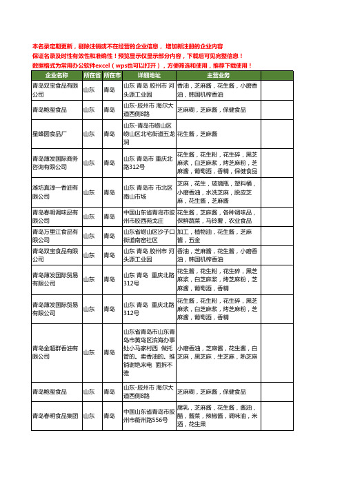 新版山东省青岛芝麻酱工商企业公司商家名录名单联系方式大全18家