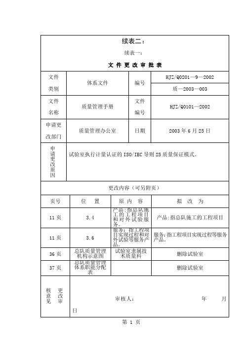 文件更改审批表共11页文档