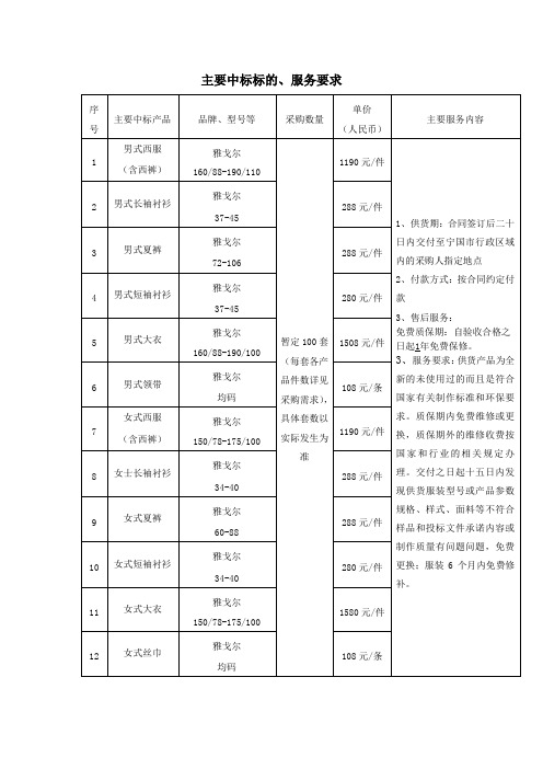 主要中标标的、服务要求