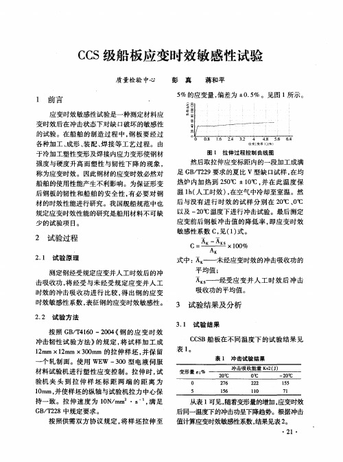 CCS级船板应变时效敏感性试验