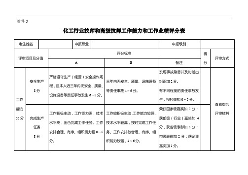 化工行业技师和高级技师工作能力和工作业绩评分表